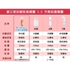 圖片 銀立潔抑菌除臭噴霧-家用瓶250ml