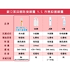 圖片 銀立潔抑菌除臭噴霧-隨身瓶60ml