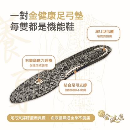 金健康石墨烯鞋墊(1雙)-美