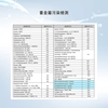 圖片 【brondell】美國邦特爾 四階全效生飲濾菌淨水器（硬水區專用）