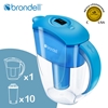 圖片 【brondell】美國邦特爾 純淨濾水壺（藍）+10入全效濾芯(1壺10芯)