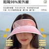 圖片 超值2入組【L’eBeauty】時尚漸變伸縮帽檐遮陽帽 ((UPF50+/遮陽/防曬/全防護/網球帽/高爾夫球帽/空頂帽)-美