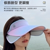 圖片 超值2入組【L’eBeauty】時尚漸變伸縮帽檐遮陽帽 ((UPF50+/遮陽/防曬/全防護/網球帽/高爾夫球帽/空頂帽)-美