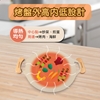 圖片 【WONDER旺德】麥飯石塗層不沾烤盤 34cm WA-H09S 兩入組-美