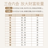 圖片 【雨揚珍品】十二生肖合順圓滿碗 任選2入優惠組-美